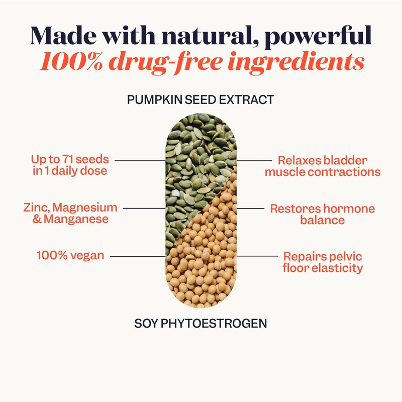 Jude Bladder Control Tablets As Seen On Dragons Den, Daily