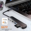 USB C Hub, USB C Adapter 6-in-1 with Gigabit RJ45