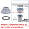 Qrity 1 Piece Kitchen Sink Drain Pipe Joint Thread Hose