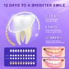 Teeth Whitening Strips, Purple Tooth Whitening Strips 14 Treatments, Enamel