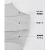 iSEN LABEL Mesh Mask, Cloth Mask, UV Protection, Comfortable, Breathable,