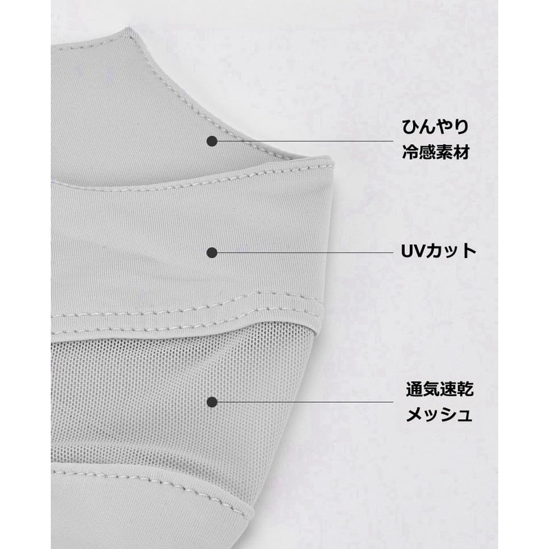 iSEN LABEL Mesh Mask, Cloth Mask, UV Protection, Comfortable, Breathable,