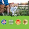 Woof 'n' Purr Cat Constipation Relief - May Help to