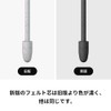 HUION PN06F Pen PW550S Dedicated Felt Refill, For Drawing Pen