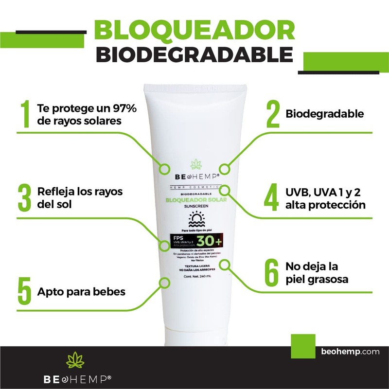 Bloqueador solar corporal protección UVA-UVB Beohemp