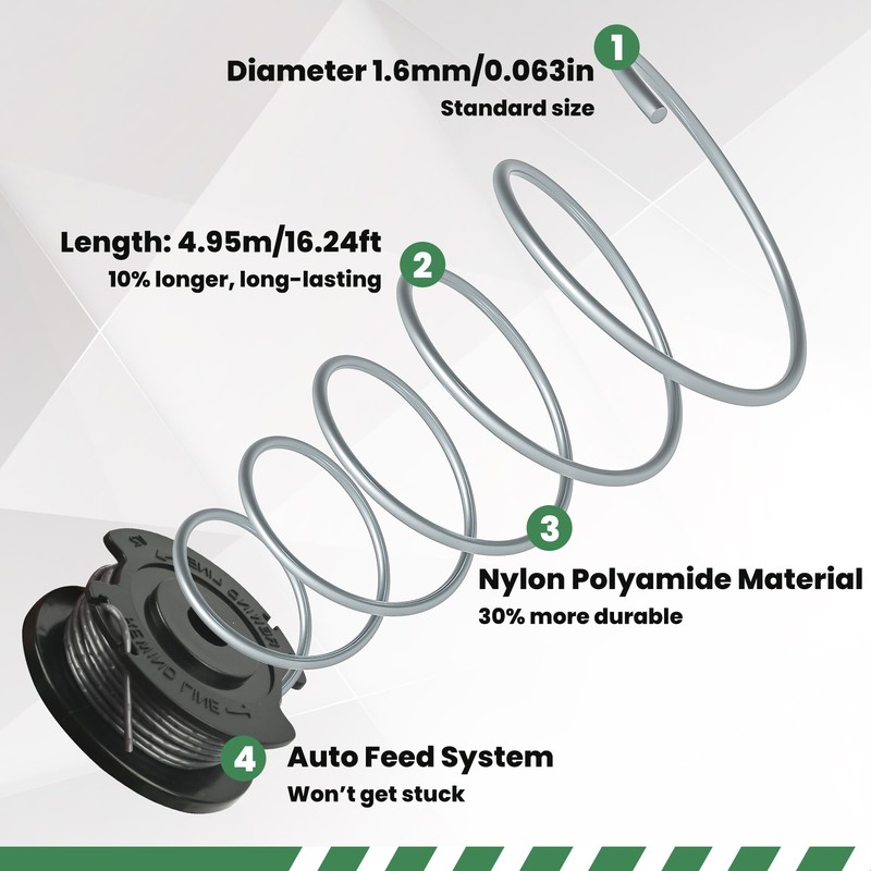 Flaveano Bosch EasyGrassCut Strimmer Line Spool 6 Spools and 2
