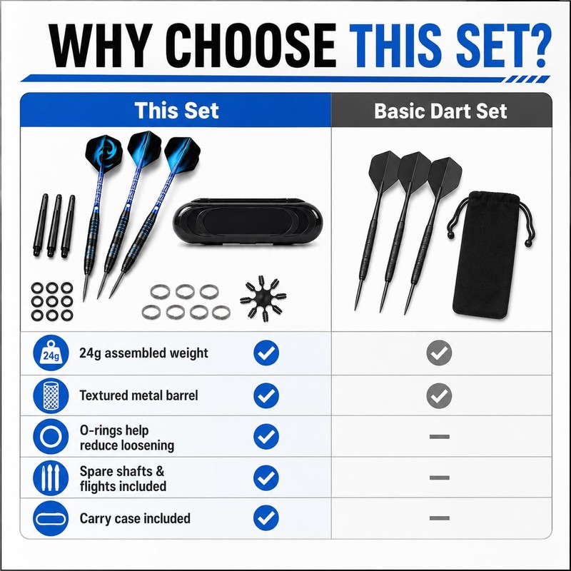 WayArrival Steel Tip Darts 24g, 3 Pack with Case and