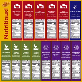 KJ Poultry Kosher Ready Meals - Chicken, Beef and Salmon Fish (14 Pack Variety) Prepared Entree Fully Cooked, Shelf Stable Microwave Dinner Travel, Military, Camping, Emergency Survival