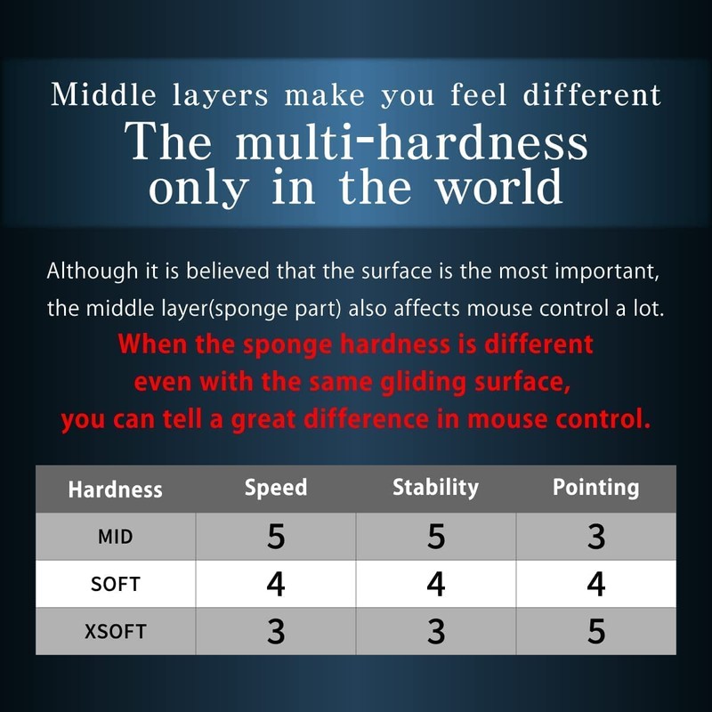 Ninja FX hien XSoft L Black