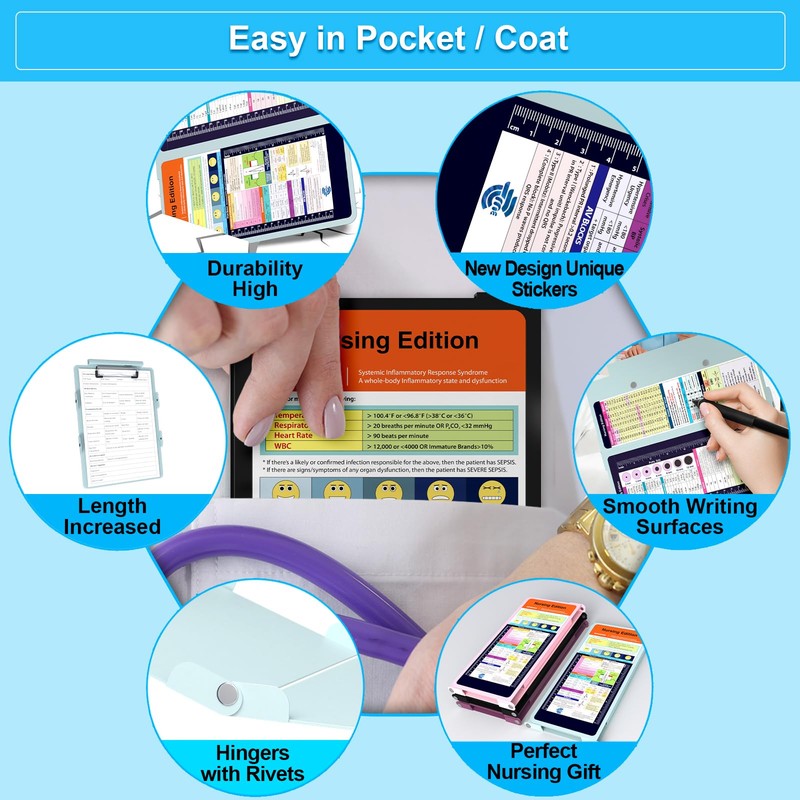 Nursing Clipboard - Foldable Aluminum 3 Layers Edition with Cheat