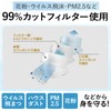 ROKI Matoi Loki Non-Woven Mask, 7 Pieces, Set of 5