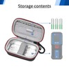 RLSOCO Hard Case for BOSCH GLM100-23 100 Ft Blaze Laser