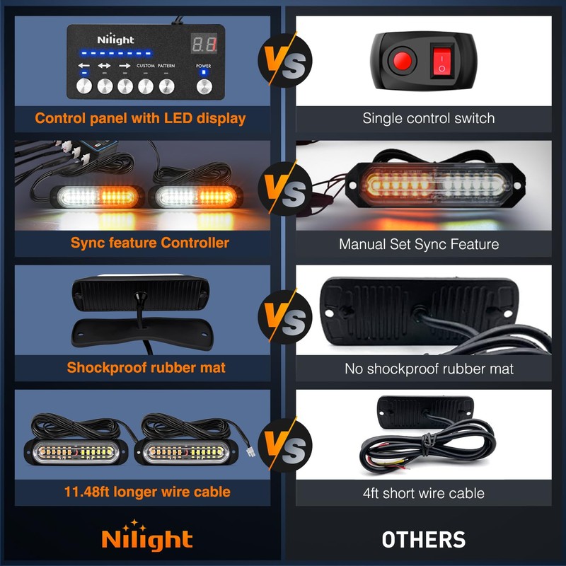 Nilight 8PCS Led Strobe Lights with Controller 12V 24V Sync