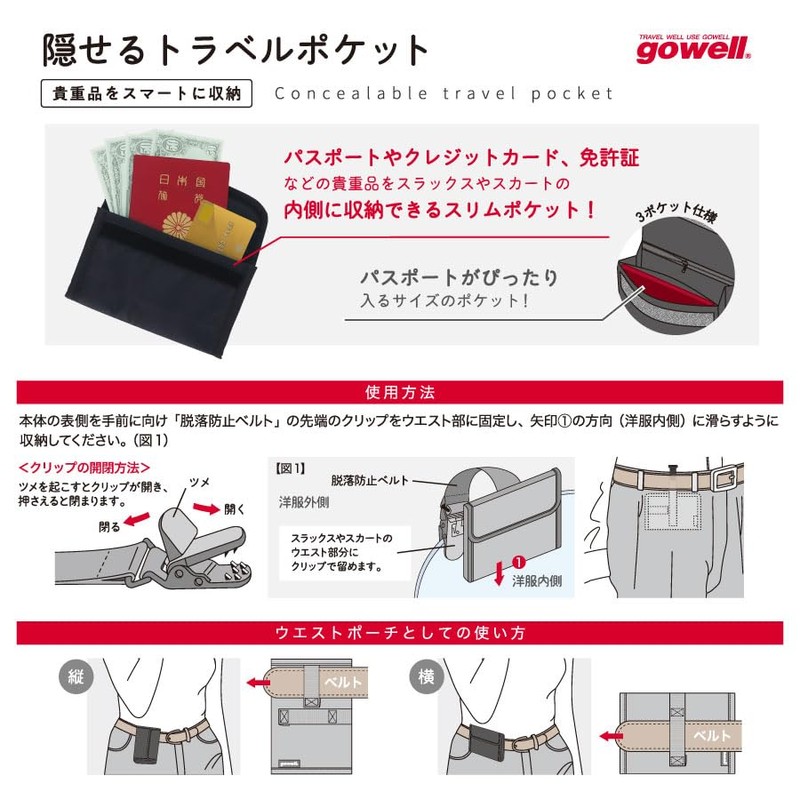 Hidden Travel Pocket Pouch | Hidden Pocket Thin Compact Passport