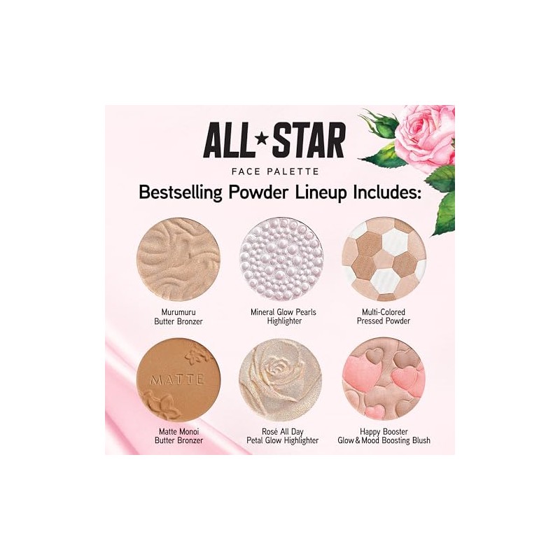Physicians Formula, Paleta de rostro All Star Palette