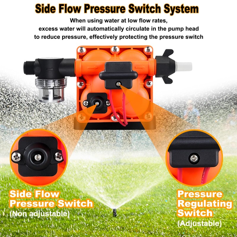 RV Fresh Water Pump 12V DC 6.0GPM 70PSI with Automatic