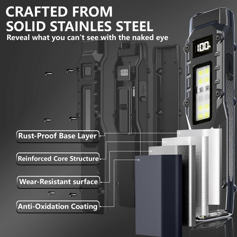 MAKDAK EDC Tactical Flashlight Rechargeable - Digital Display High Lumens
