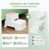 MangoHood Step Stools for Kids - Double up Toddlers Stool