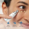 Crema De Cafeína Para El Contorno De Ojos, Antiojeras E