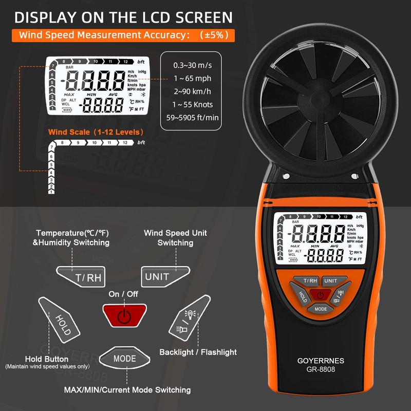 GOYERRNES Handheld Anemometer with Tripod, for Wind Speed Temp Humidity,