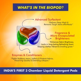 BioPods 50 Dissolvable Ultra Clean Laundry Pods | Powered by Bio Enzymes for Tough Stains| Fabric Conditioner & Brightener | Top & Front Load | Fresh Long-Lasting Fragrance | 1 Pod = 1 Wash (upto 8kg)