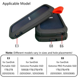 Panbo for SanDisk Extreme PRO Portable SSD Case, Compatible Models: E81 & E80, Travel Cable Organizer Bag Shockproof External Case for SanDisk SSD Silicone Drop Protection Case - Black Storage Box