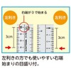 Ruler Set AP044 
