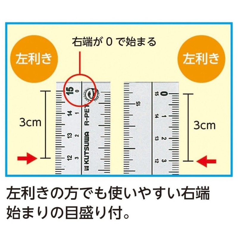 Ruler Set AP044 
