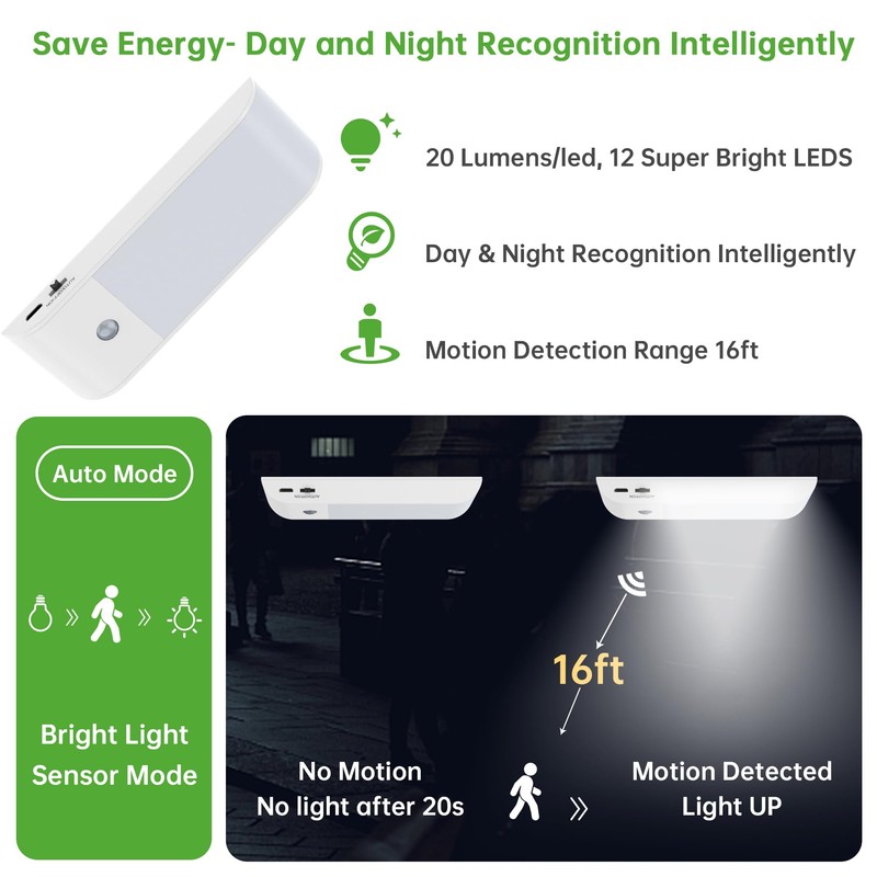 10L0L Universal Golf Cart Roof Light, LED USB Rechargeable Wireless
