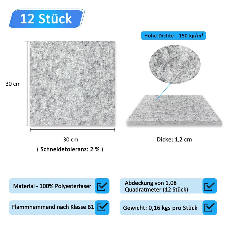 BXI Thickened Sound Absorbing Panels, 12 Pack, 30 x 30