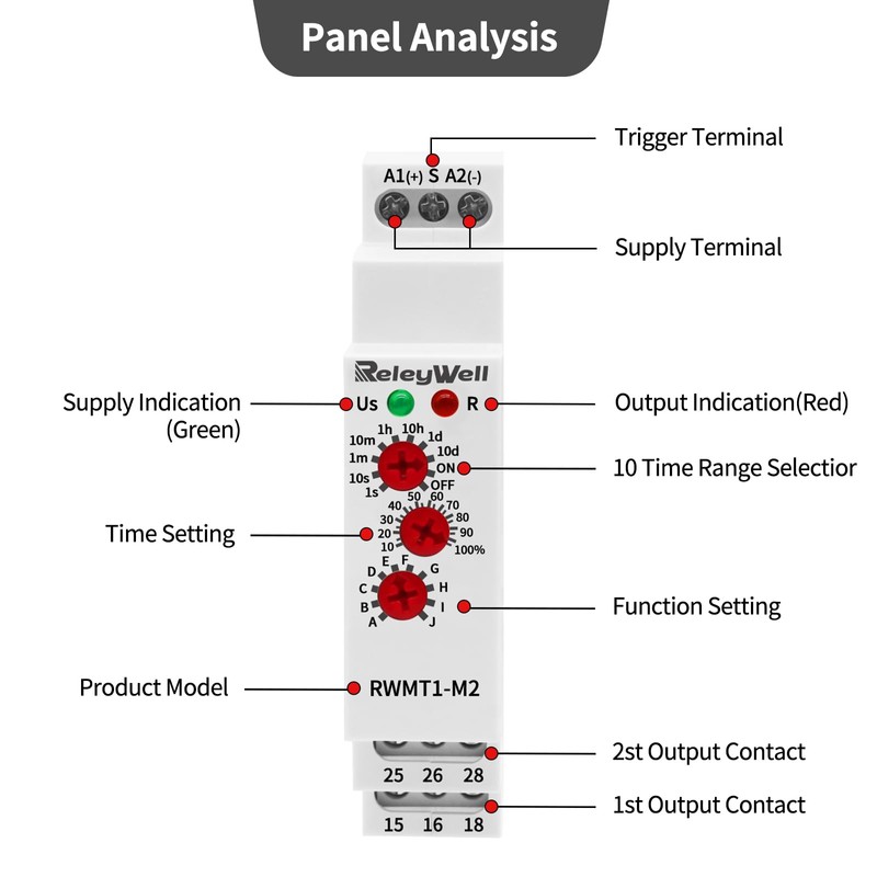 Delay Time Relay, GRT8-M2 AC DC 12V, 24V, 120V, 16A