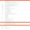 FriendlyElec Nanopi R4S Mini Router OpenWRT with Dual-Gbps Ethernet Ports