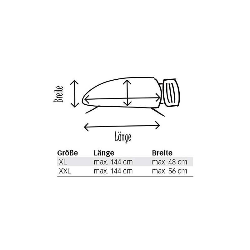 Set | Bügeltischbezug Asymmetrisch mit Unterlage (Farbe Grün) (A-XXL, Dampf