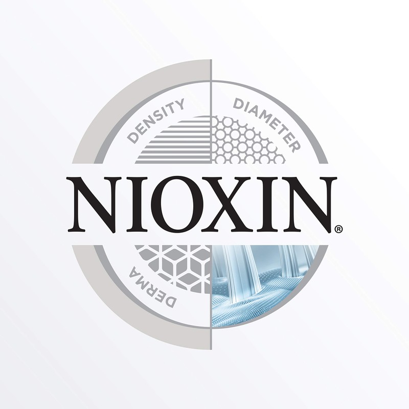 NIOXIN 3D Intensive Deep Protect Densi Mask, 150 ml