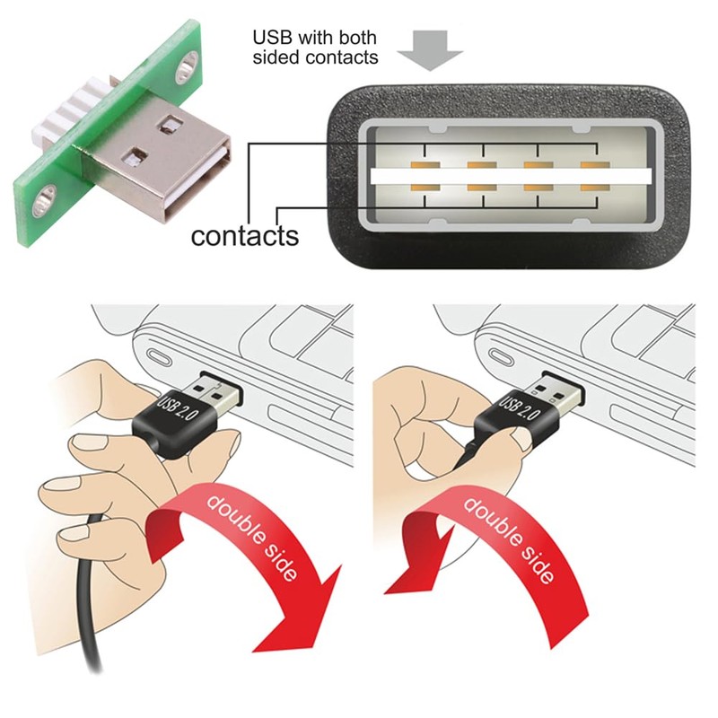 cablecc 5pcs/set Reversible OEM USB Type A Male Panel Mount