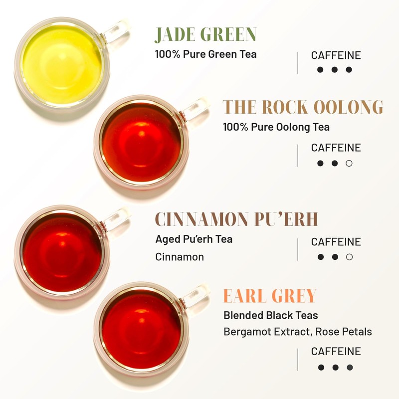CHAYEAH, Premium Tea Collection (16 Pyramid Tea Sachets, 8 Assorted