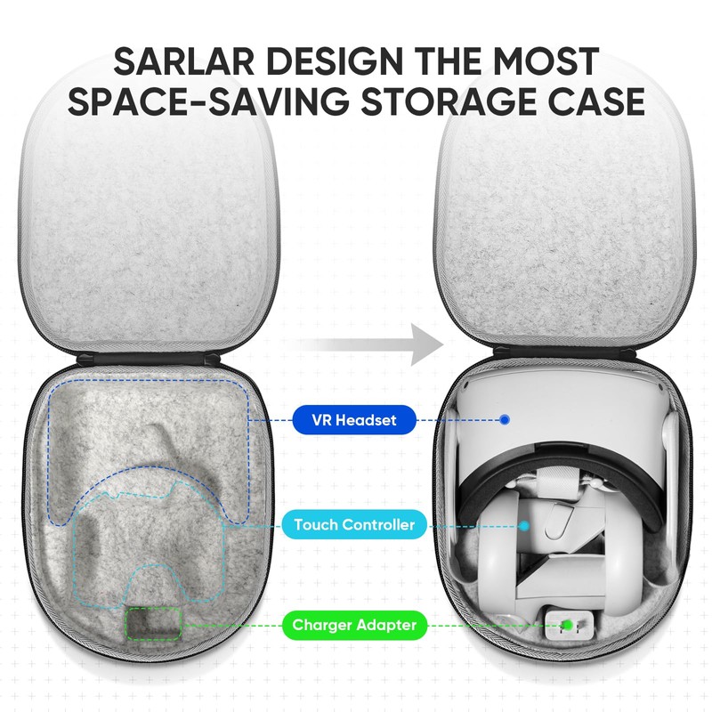 sarlar Hard Carrying Case for Meta/Oculus Quest 2 VR Headset,