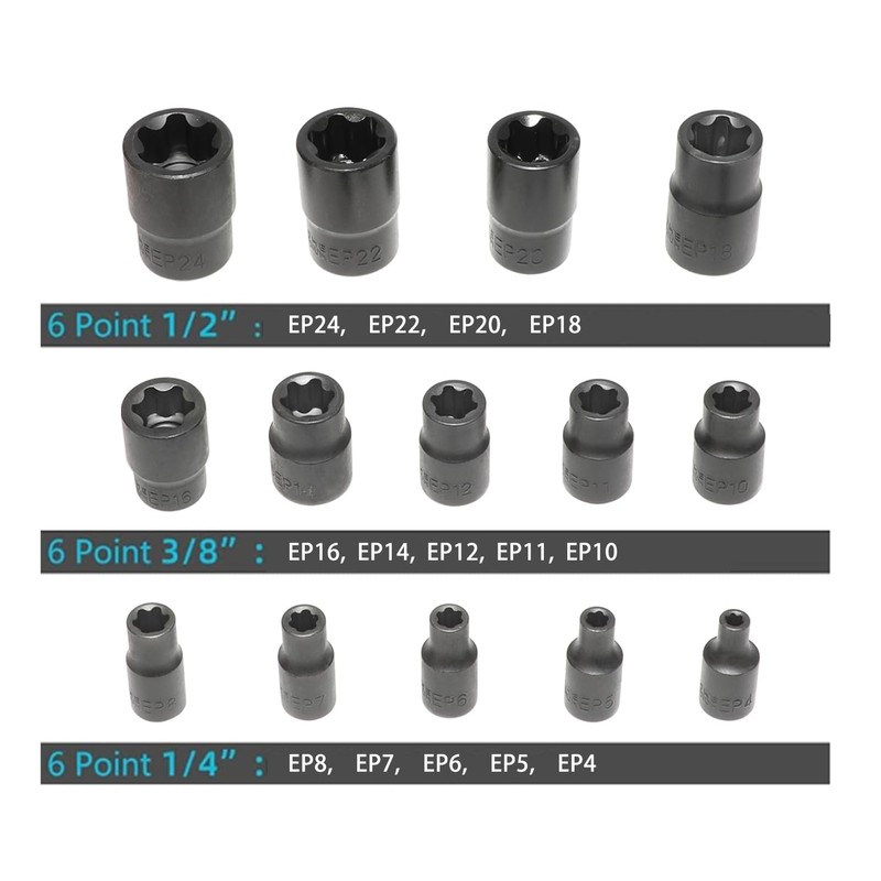 External Torx Plus Socket Set 6 Point EP Socket EP4,