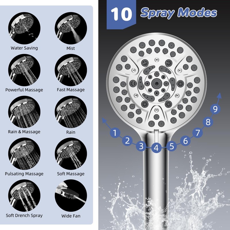 Hibbent Upgraded cUPC Certified 13'' Shower Head Combo, High Pressure