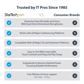 StarTech.com USB-C Speakerphone Docking Station for MacBook Pro M1 M2 M3 M4 and Windows, 4K 60Hz HDMI or 1080p VGA Video, USB 5Gbps Hub, 100W Laptop Charging, Portable Speaker