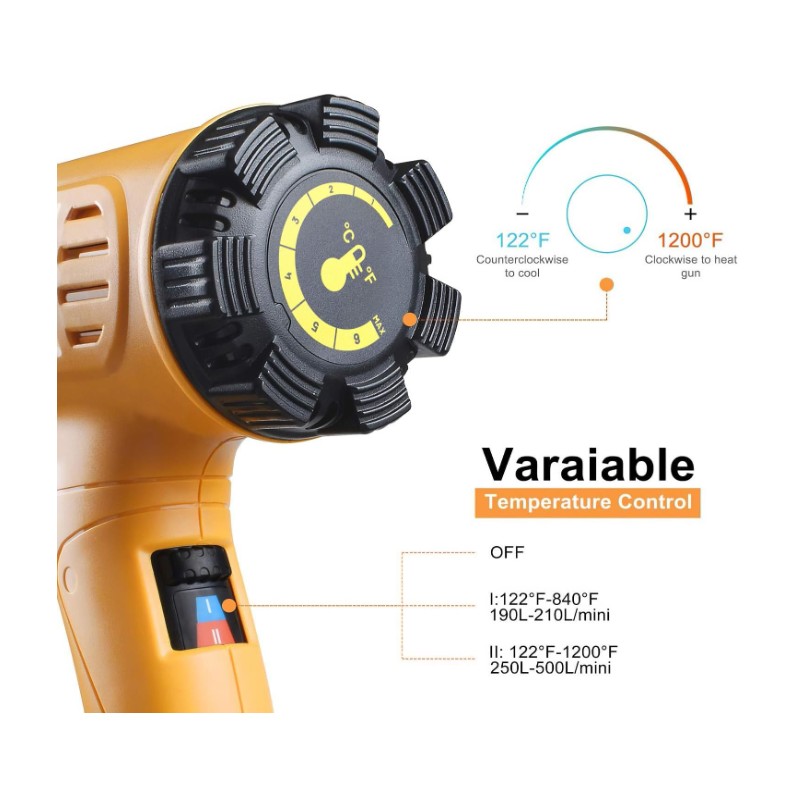 SEEKONE Heat Gun 1800W 122℉-1202℉ with 4 Nozzles for Paint