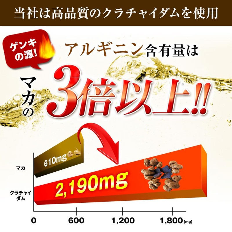 Krachaidam Gold 30 tablets x 1 pack
