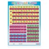 Kyo-ei Japanese Hiragana & Katagana Shitajiki Plastic Calligraphy Chart Size