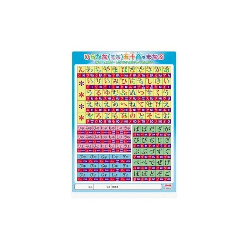 Kyo-ei Japanese Hiragana & Katagana Shitajiki Plastic Calligraphy Chart Size