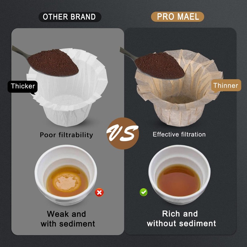 300 Count Disposable K Cup Filters, Coffee Filter Paper for
