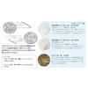 Hydrolyzed Kaimen Powder, Small, Spongeer Powder, Made in Russia, Standard