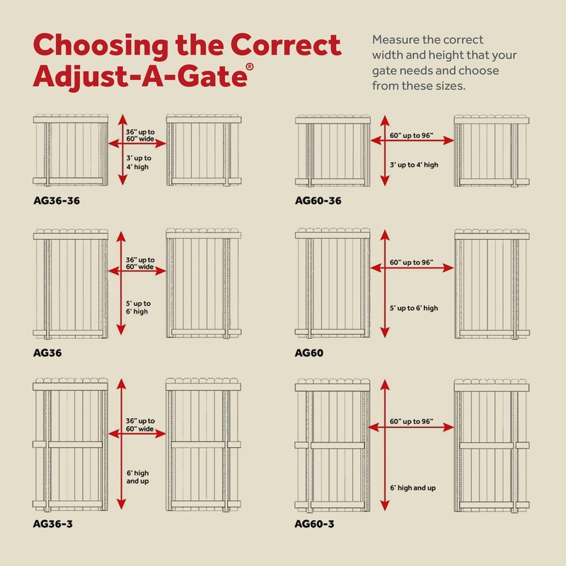 Adjust-A-Gate Full Frame Gate Fence Kit, Hardware for Openings 36"-60",