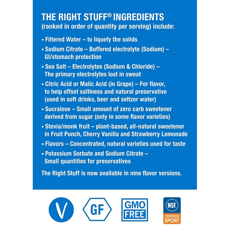 The Right Stuff Electrolyte Drink Concentrate - 3-Pouch Box -