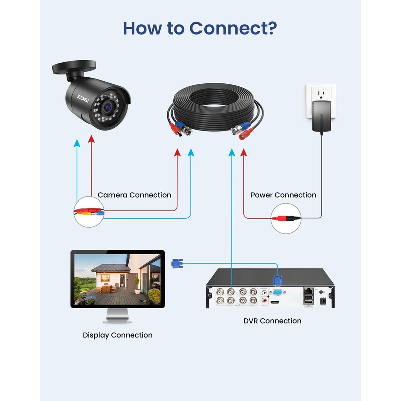 ZOSI 8CH 5MP 3K Lite Surveillance Wired Security Camera System