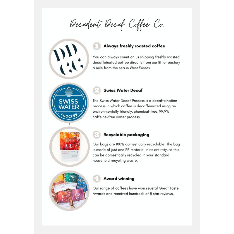 Decaffeinated Costa Rican Coffee Beans 227g - Swiss Water Decaf